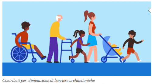 Contributi per l'eliminazione barriere architettoniche negli edifici privati - A. N. M. I. C.